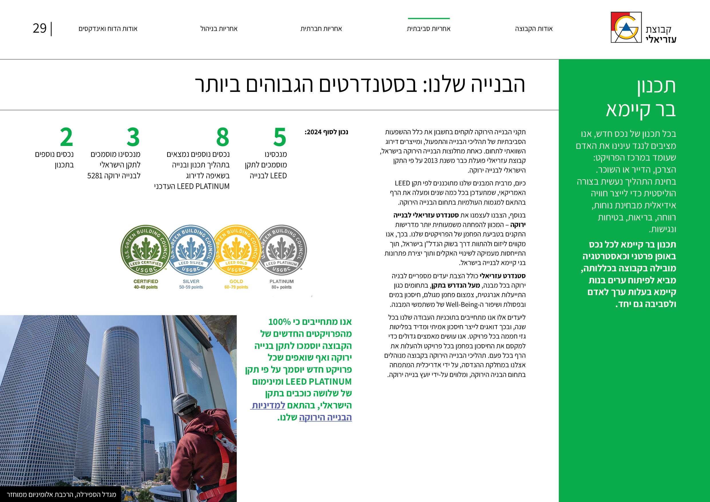 דוח ESG קבוצת עזריאלי 2023-2024 PortnovMishan