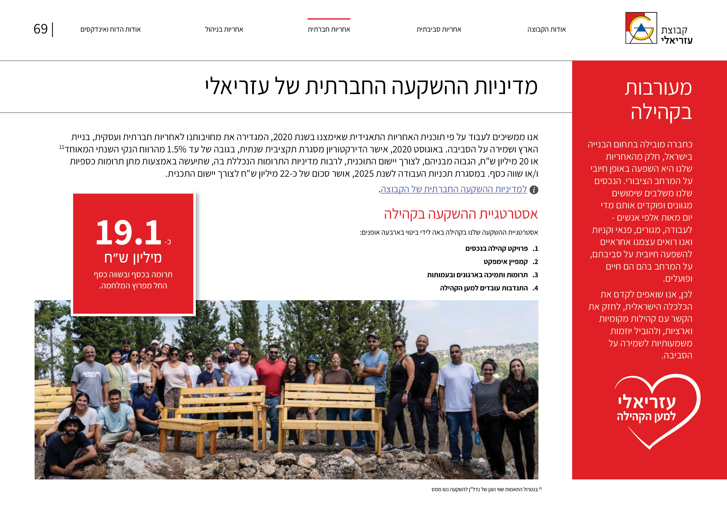 דוח ESG קבוצת עזריאלי 2023-2024 PortnovMishan