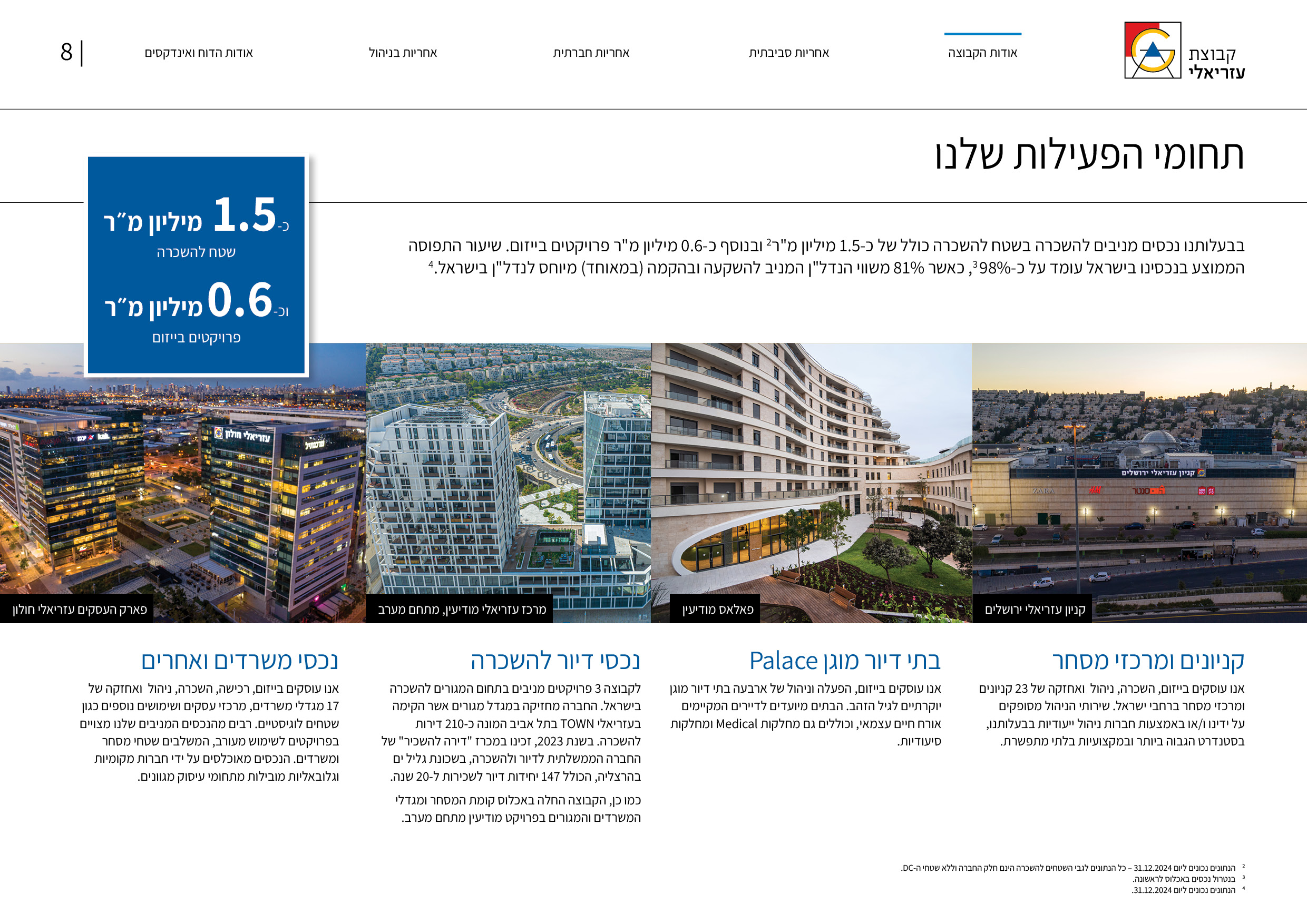 דוח ESG קבוצת עזריאלי 2023-2024 PortnovMishan
