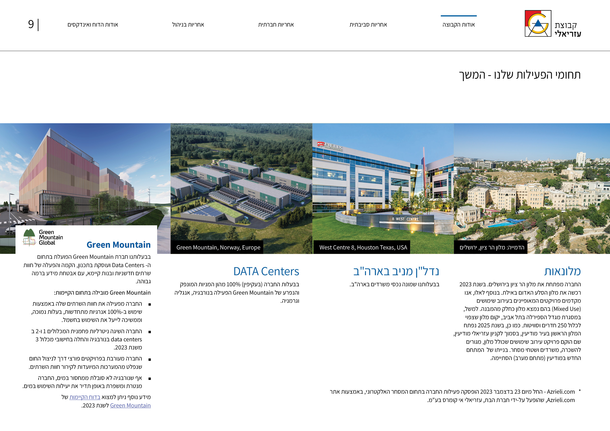 דוח ESG קבוצת עזריאלי 2023-2024 PortnovMishan