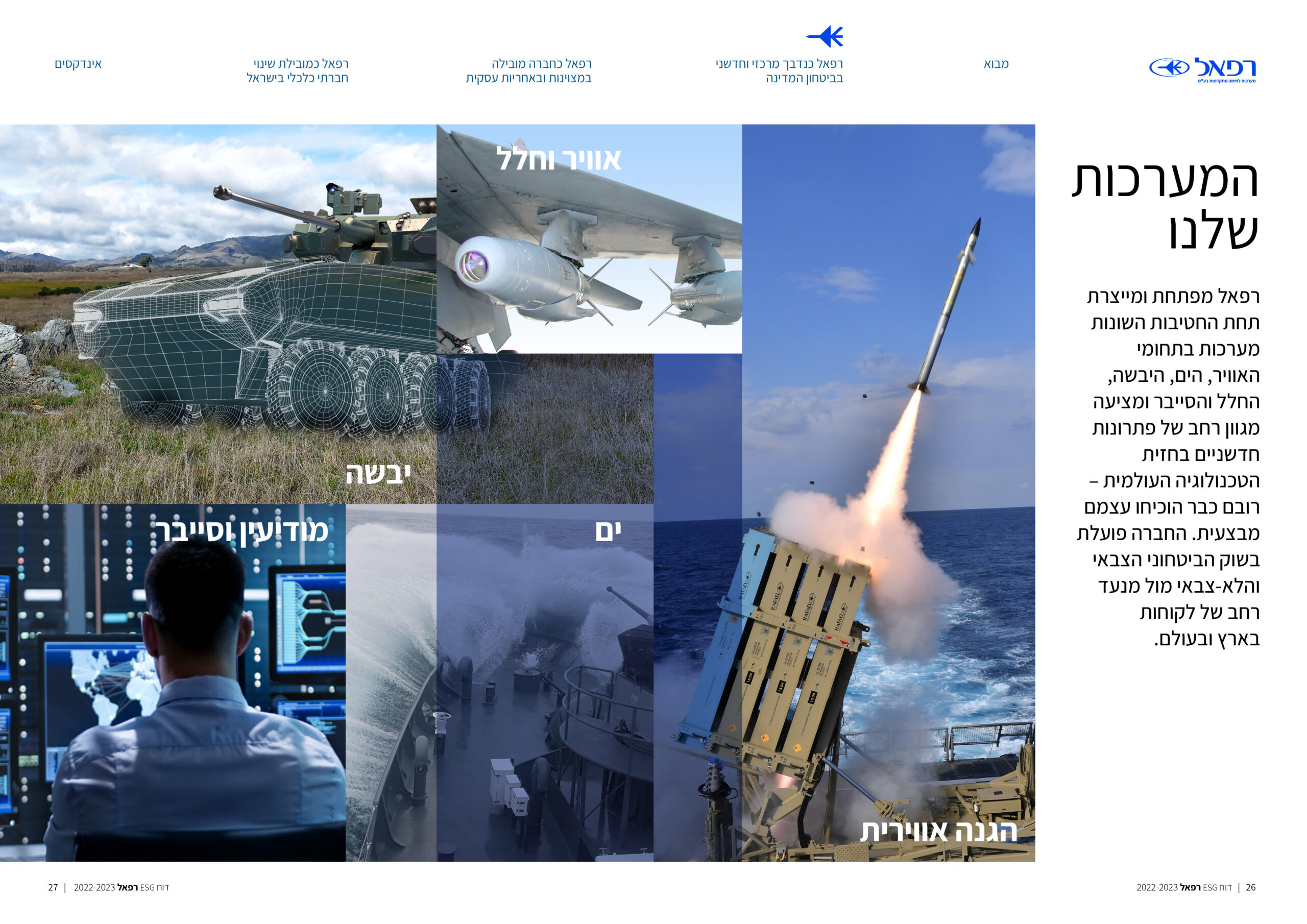 רפאל דוח ESG 2024