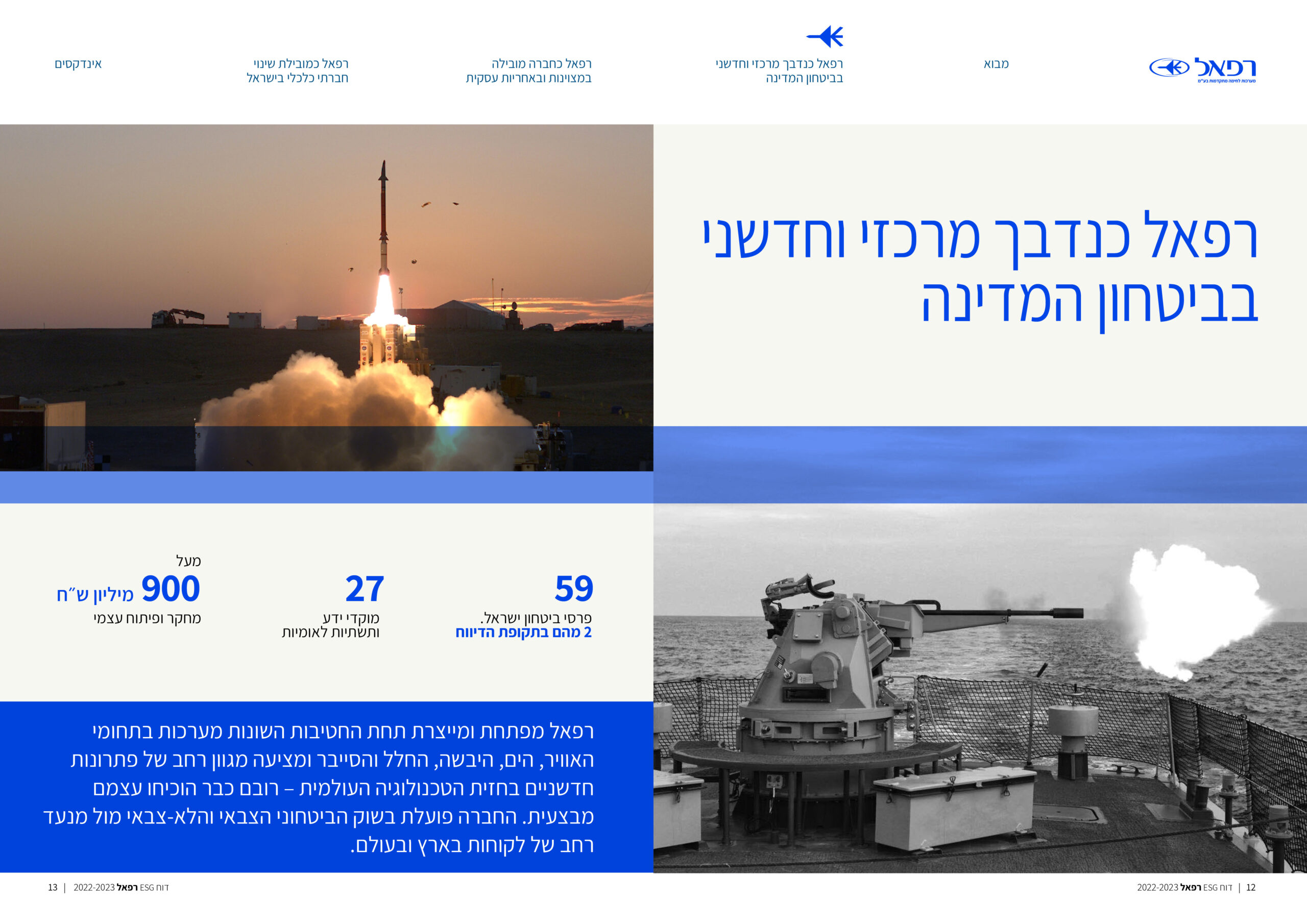 רפאל דוח ESG 2024